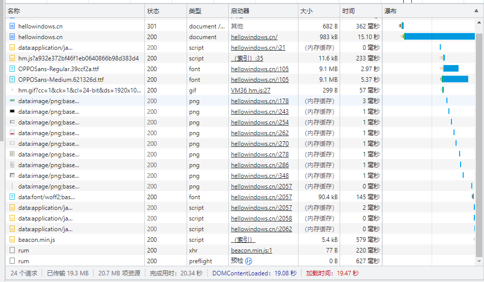 他的CF为什么这么快